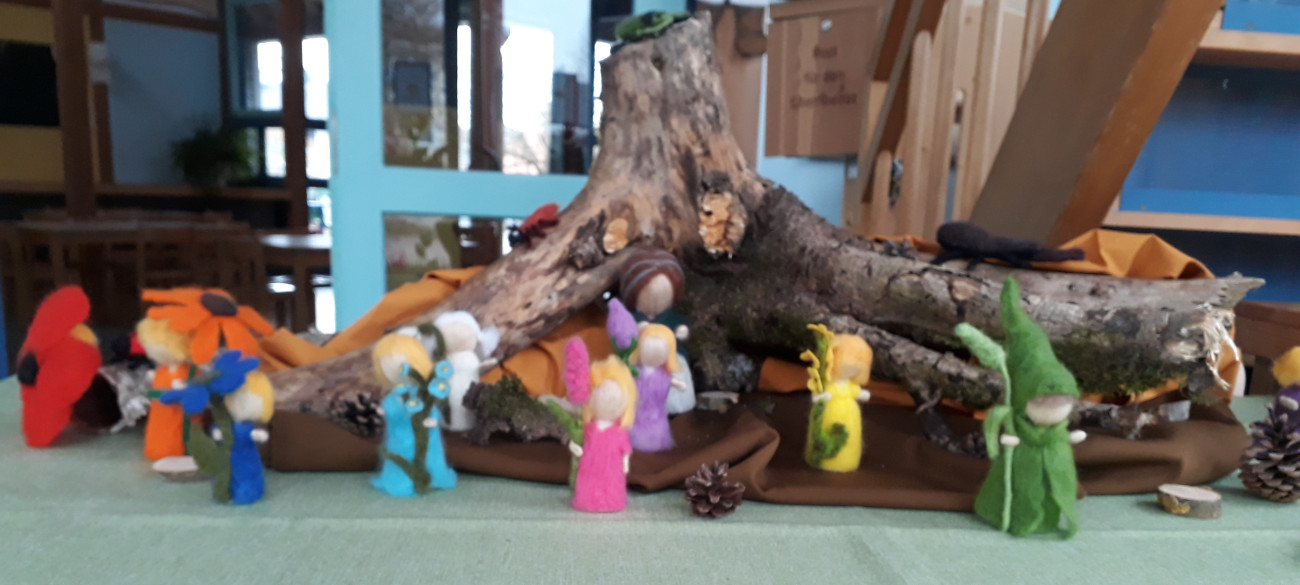 Stellenangebote im Kindergarten | Evangelisch-Lutherische