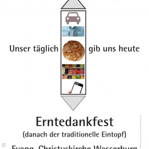 2018-10-06 Erntedank Unser täglich ... gib uns heute